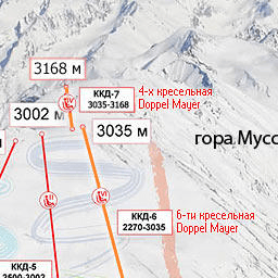 Домбай карта трасс