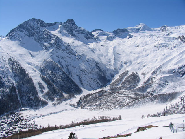 Курорт Лейкербад Швейцария